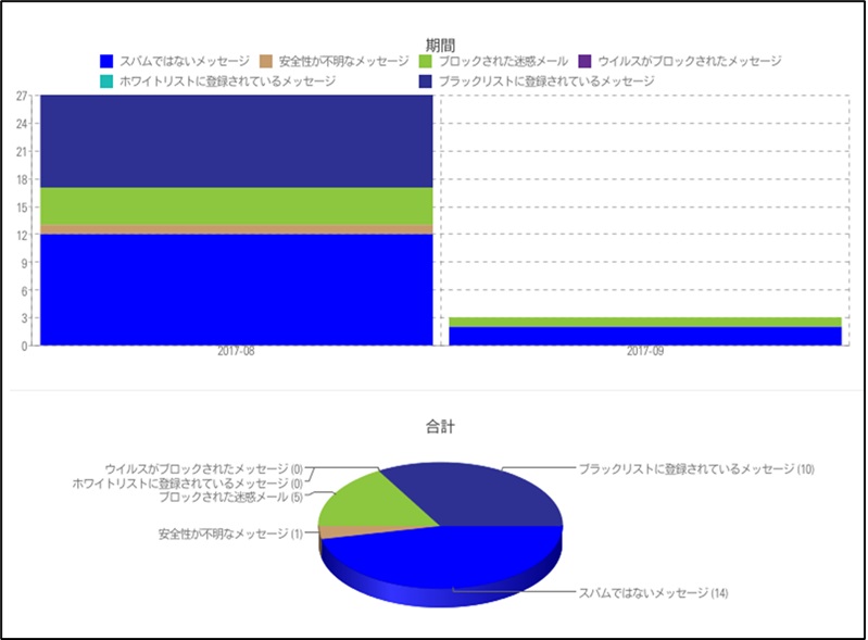 ログイン後21.jpg