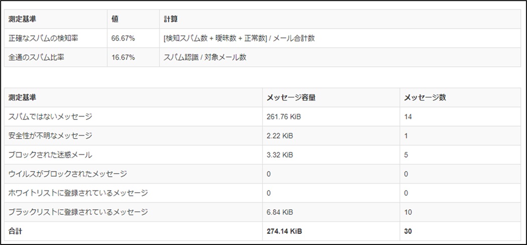 ログイン後20.jpg