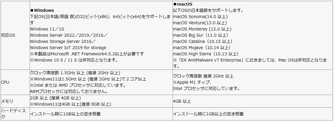 v7動作環境.png